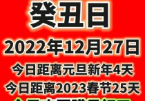 2022年12月27日 星期二   今日运势播报