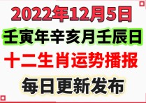 今日运势●2022年12月5日 星期一